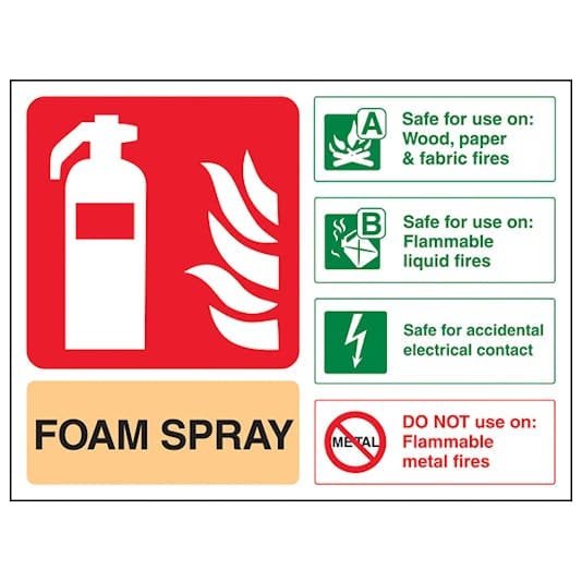 foam 4 electrical landscape – Safety Sign Warehouse