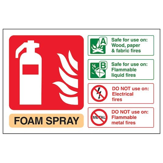 foam landscape – Safety Sign Warehouse