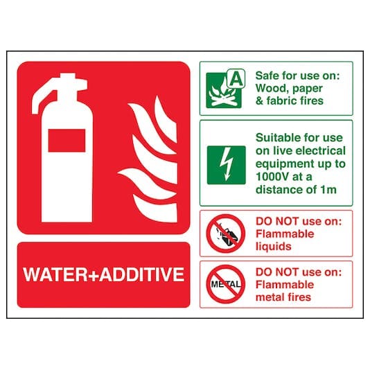 water+additive landscape – Safety Sign Warehouse