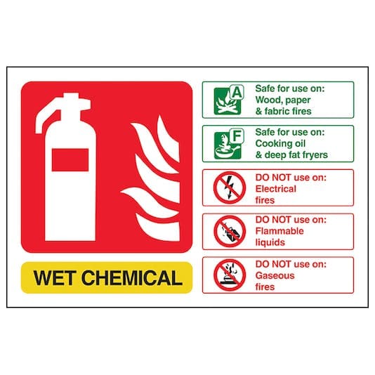 wet chemical landscape – Safety Sign Warehouse