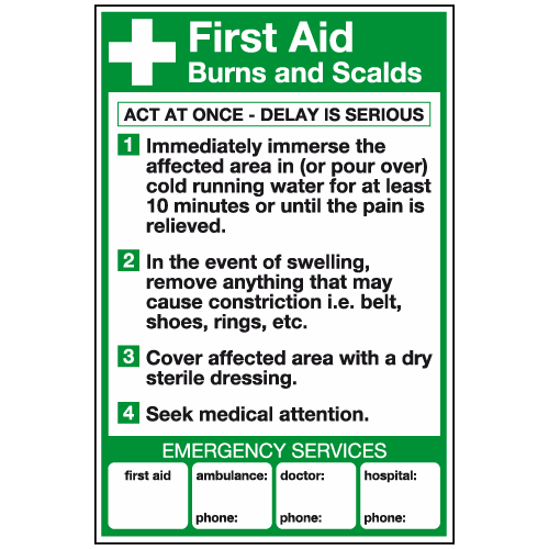 fa1f-med – Safety Sign Warehouse