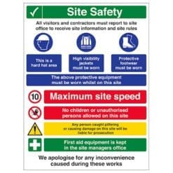 Site Safety - No Hat No Boots No Job sign - Ref: c17